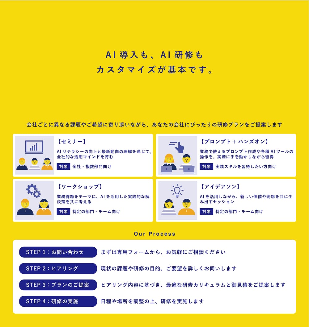 AI導入も、AI研修もカスタマイズが基本です。